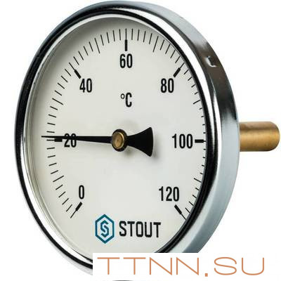 Термометр STOUT SIM-0001-107515
