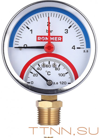 Термоманометр Rommer RIM-0006-800415