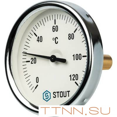 Термометр STOUT SIM-0001-805015