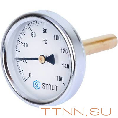 Термометр STOUT SIM-0002-637515