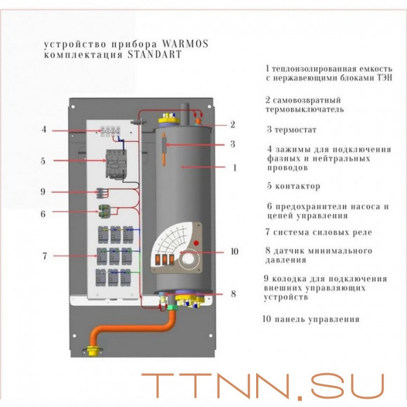 Электрический котел Эван Warmos Standart - 5 (14311)