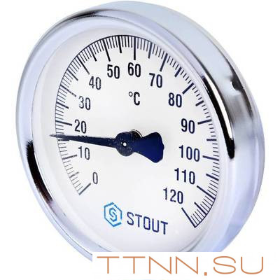 Термометр STOUT SIM-0004-800015