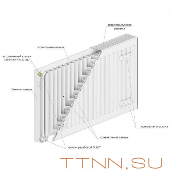 Стальной панельный радиатор Тип 10 Лемакс Premium C 10х300х2500