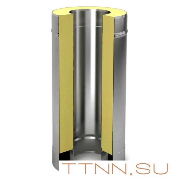 Сэндвич дымоход 1,0 м Ф80х160 Сэндвич дымоход 1,0 м Ф80х160